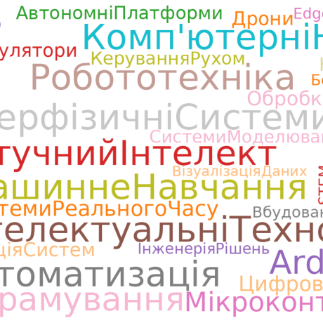dense_wordcloud_transparent